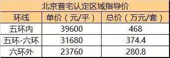 第1131页
