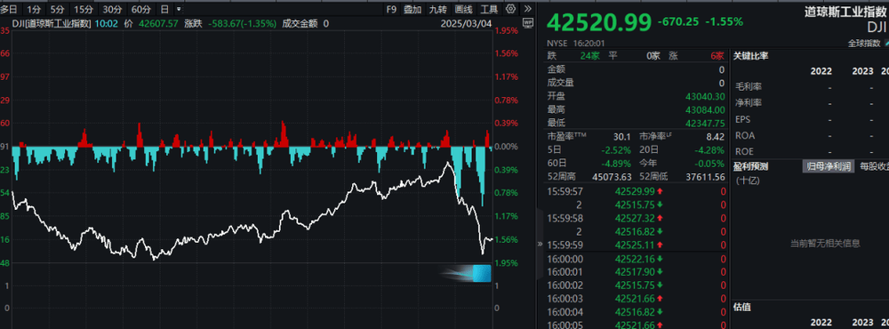 娱乐生活 第10页