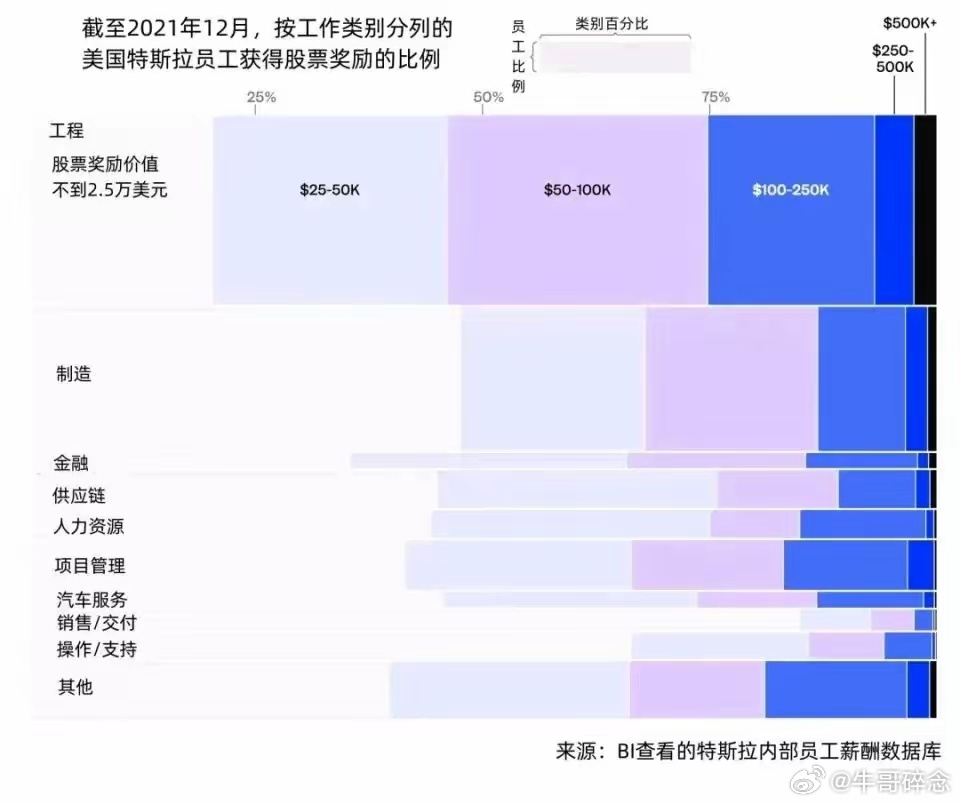 最新资讯 第10页