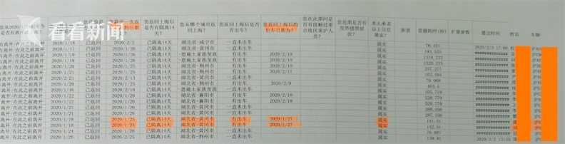 热点生活 第5页